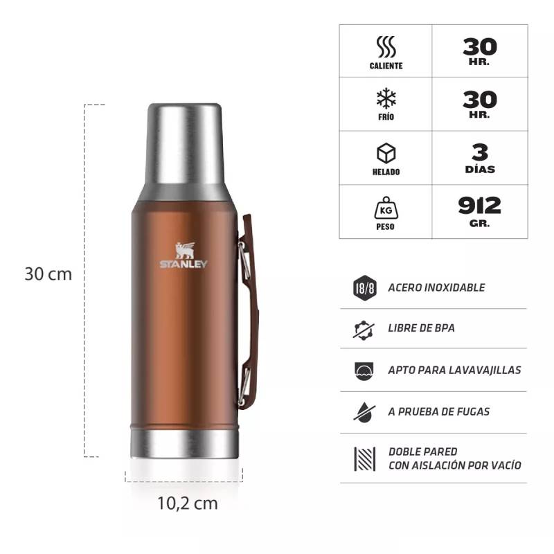 STANLEY – TERMO MATE SYSTEM 1.2 LTS. ASA REBATIBLE (2)
