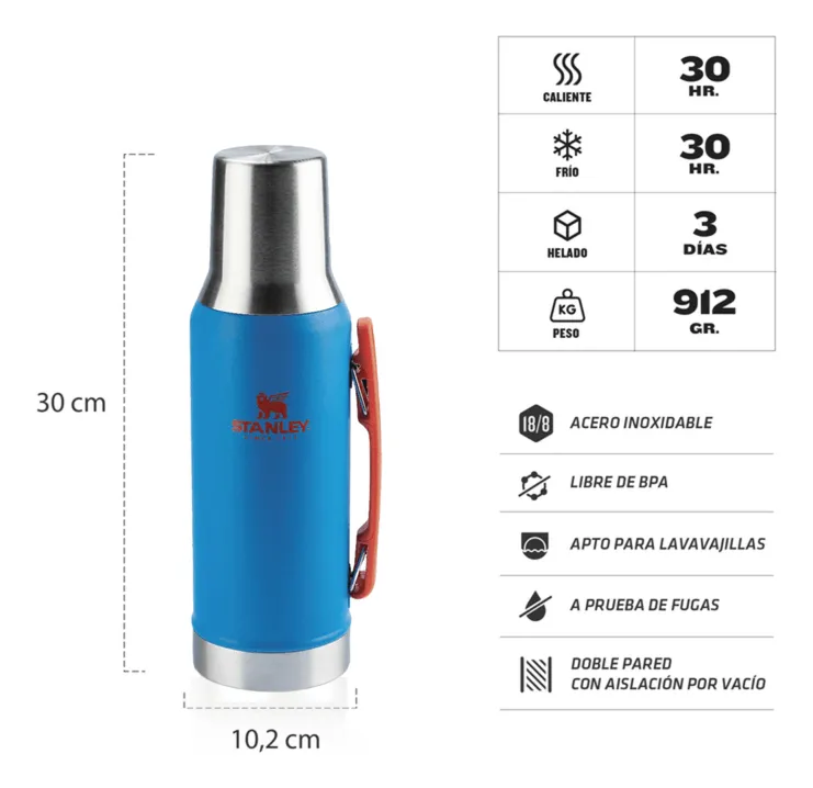 STANLEY – TERMO MATESYSTEM 1.2LTS ASA REBATIBLE (3)
