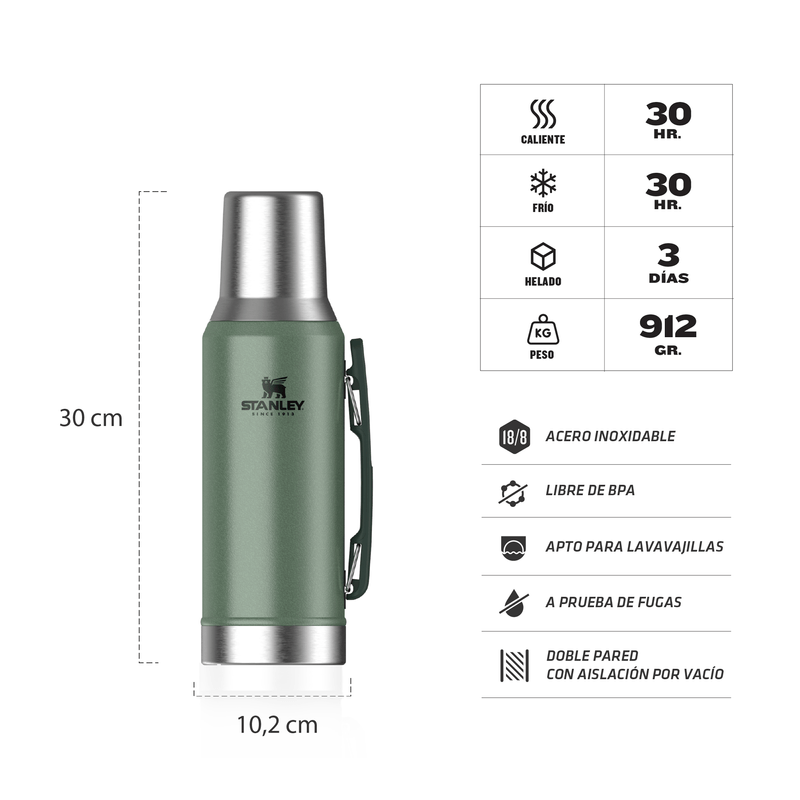 STANLEY – TERMO MATE SYSTEM 1.2LTS ASA REBATIBLE (2)