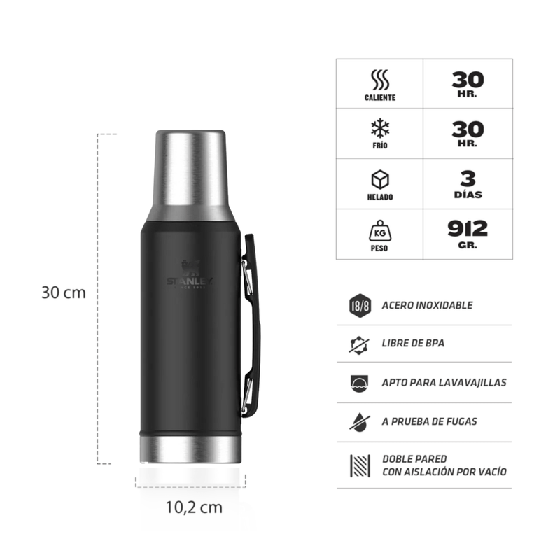 STANLEY – TERMO MATE SYSTEM 1.2 LTS. ASA REBATIBLE (3)