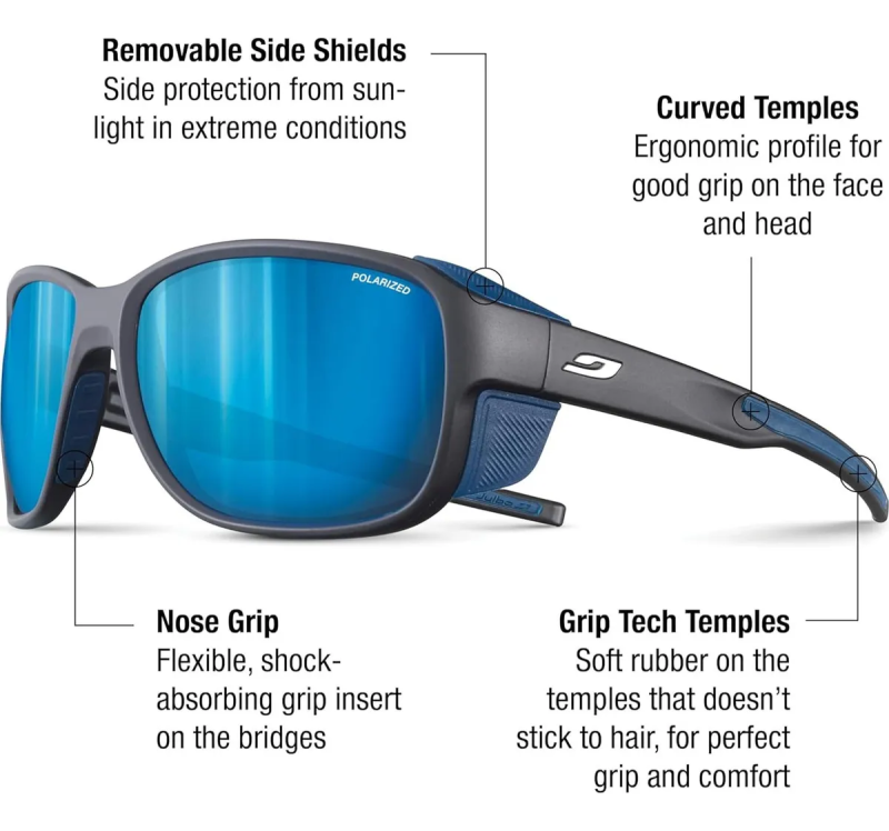 JULBO – LENTES DE MONTAÑA MONTEBIANCO 2 POLARIZED 3CF