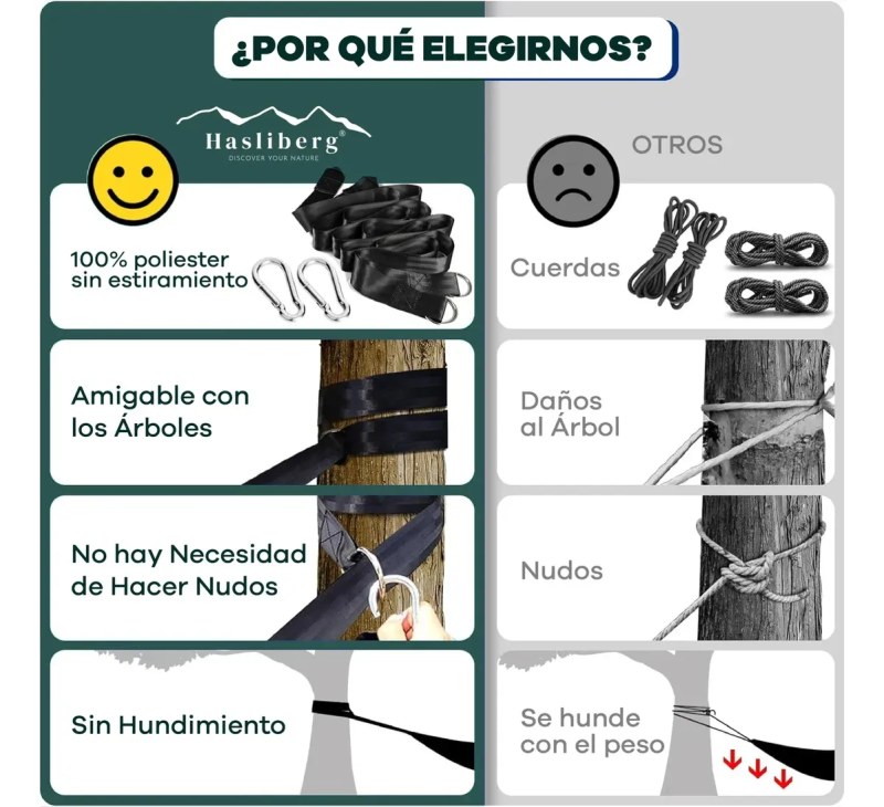 HASLIBERG – HAMACA PARAGUAYA CAMPING CORREA PREMIUM