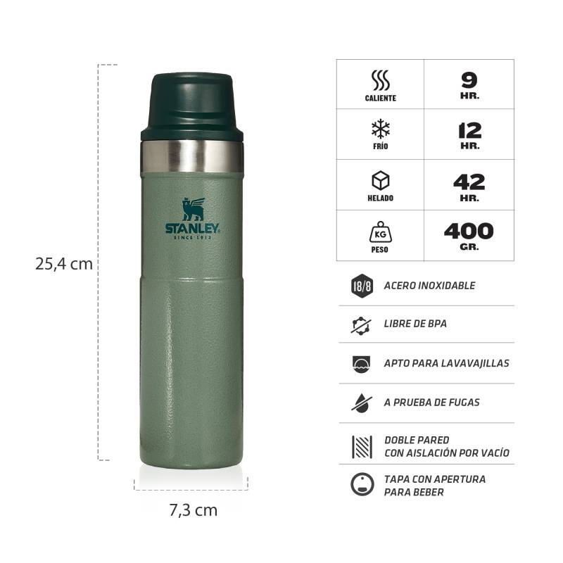 STANLEY – BOTELLA TRAVEL MUG 20 OZ ONE HAND