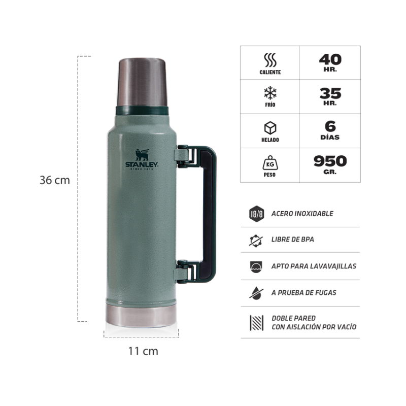 STANLEY – TERMO CLASICO 1.4 LTS. ASA PLEGABLE (3)