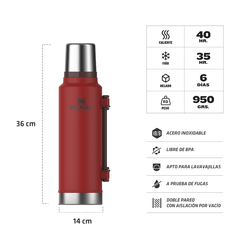 STANLEY – TERMO CLASICO 1.4 LTS. ASA PLEGABLE (3)